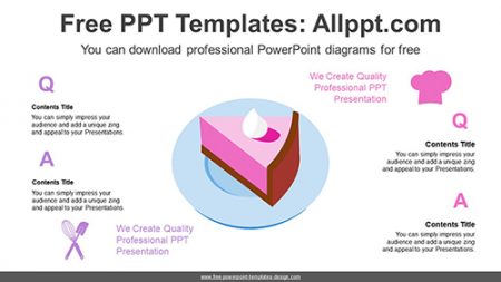 Cake Food Q A Powerpoint Diagram For Free