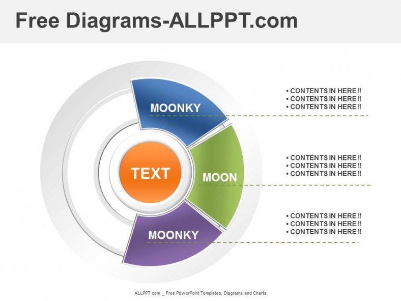 3 Analysis Diagrams PowerPoint Template