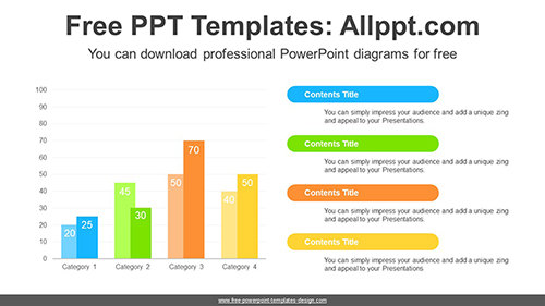 chart template powerpoint