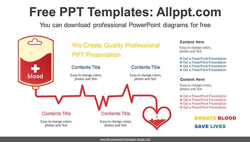 a presentation on relationship